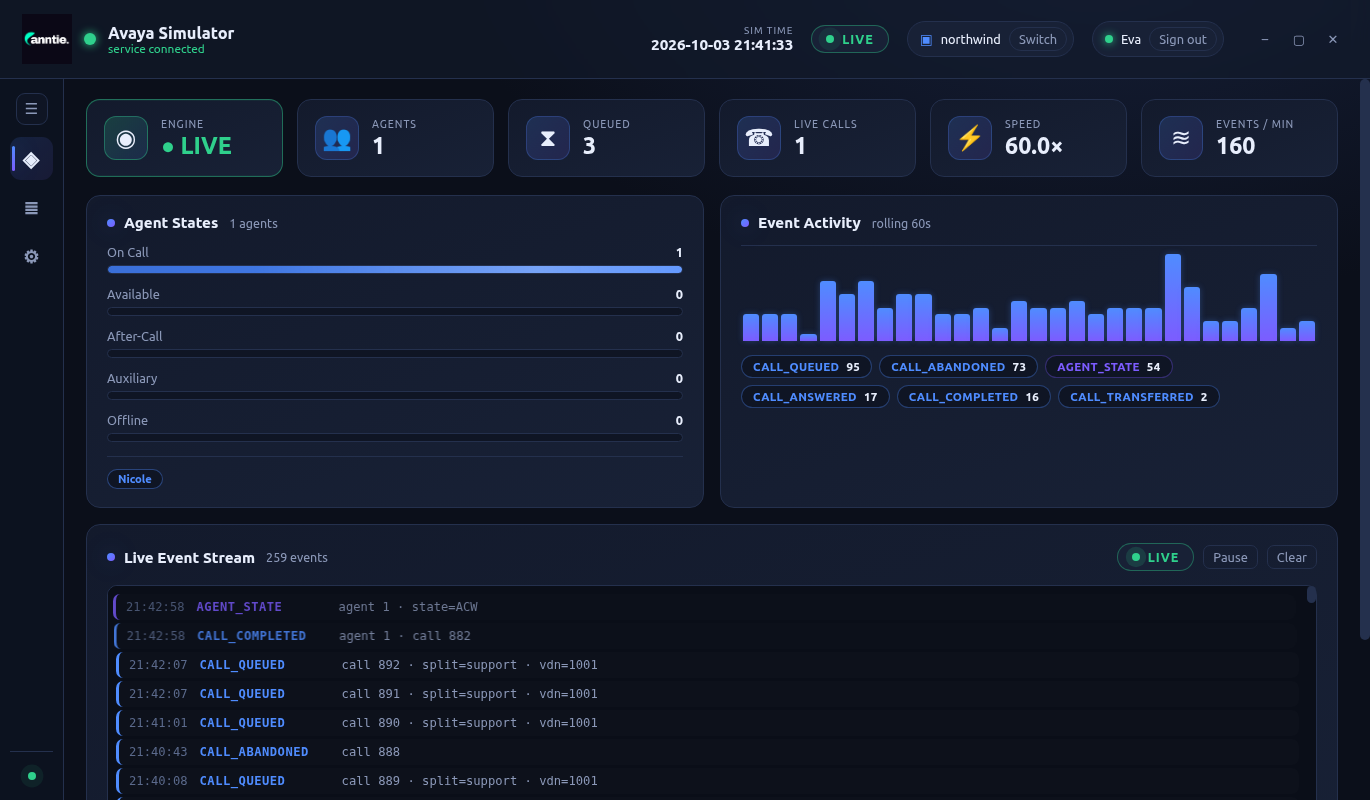 Avaya Simulator — screenshot 2