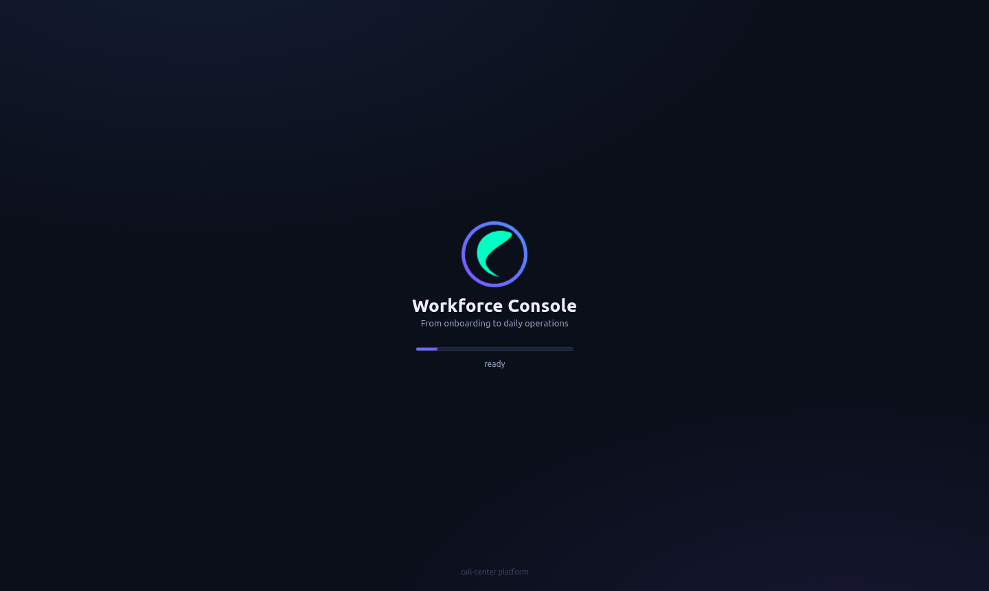 Workforce  Console — screenshot 1