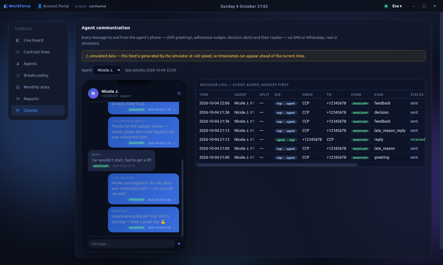 Workforce  Console — screenshot 2